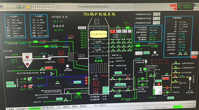 圣泉湿电项目顺利通电环保性能验收